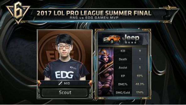 快船等劲旅 快船等劲旅